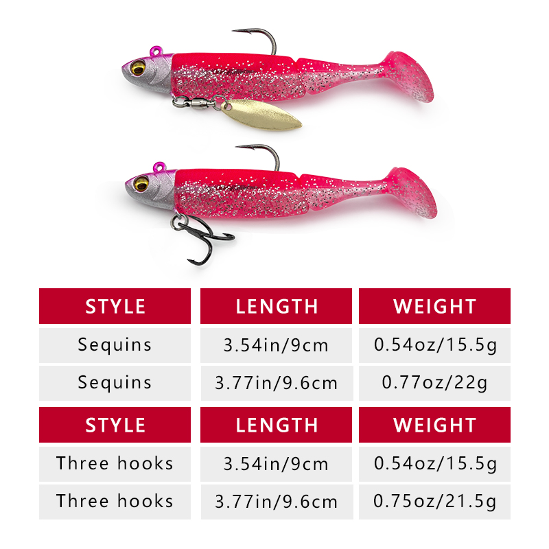 6 leurres de pêche à pointes e - Fishing Hook Treble avis et prix